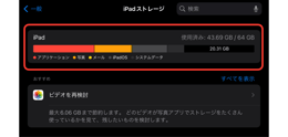 iPadのストレージ容量の状況